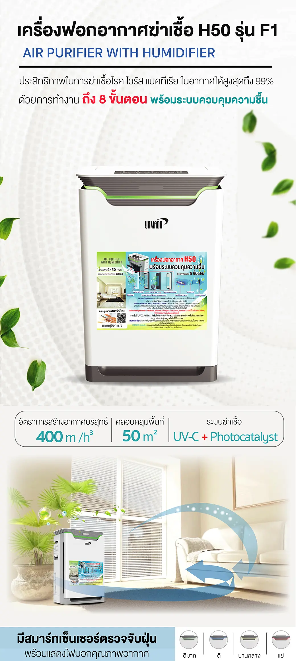 เครื่องกรองอากาศ