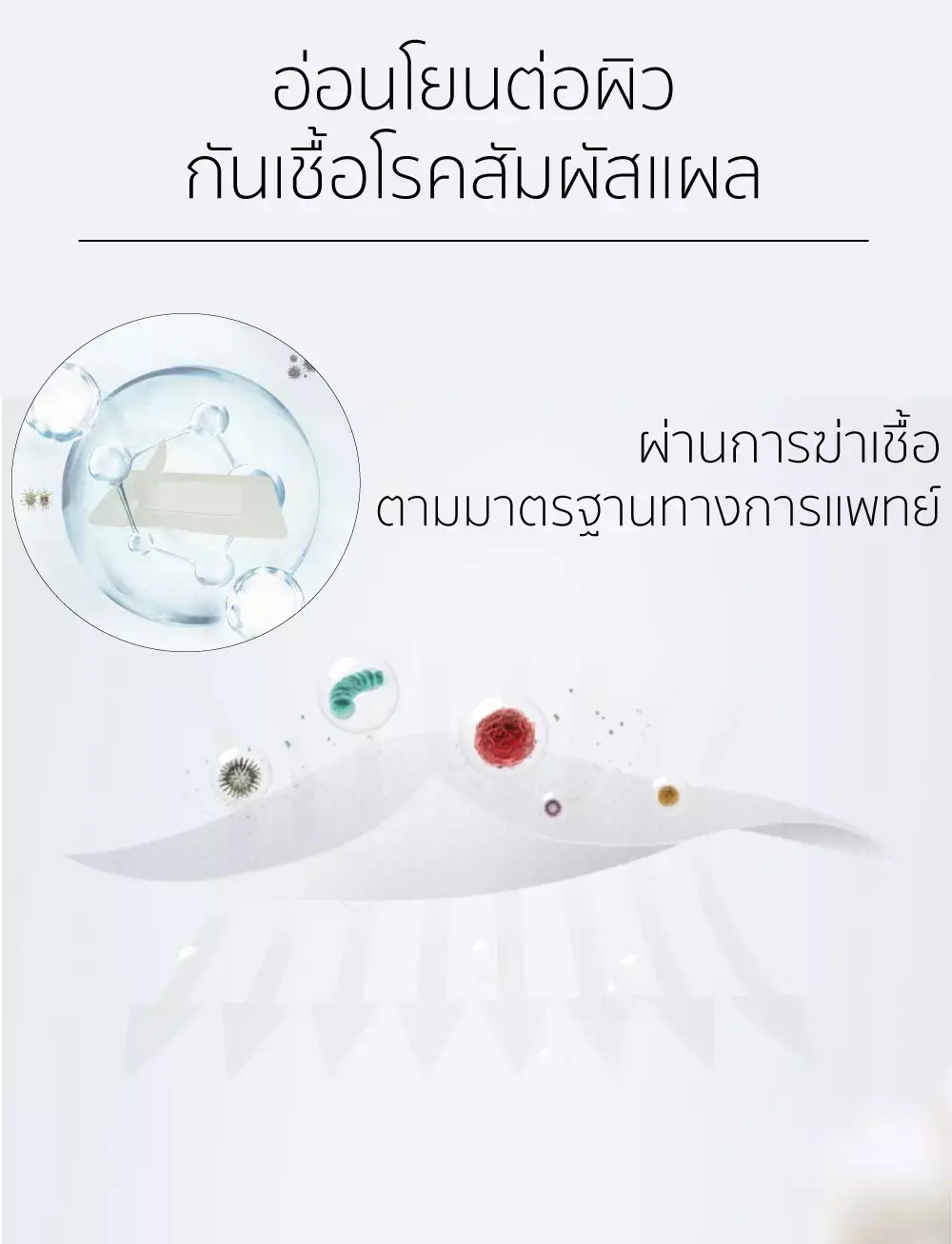 พลาสเตอร์ผ้าก๊อซ