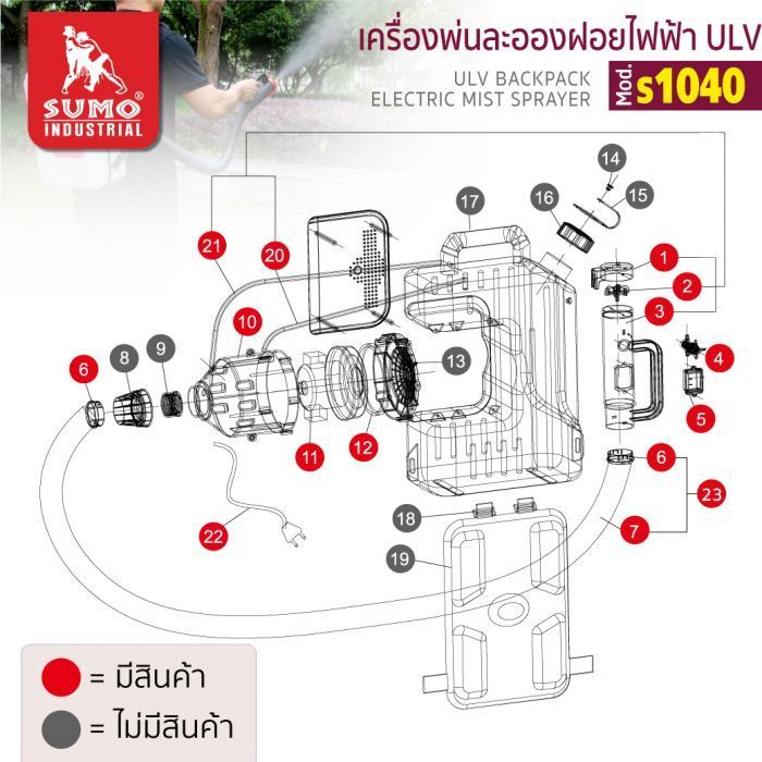 อะไหล่เครื่องพ่นละอองฝอยไฟฟ้า ULV 10L รุ่น S1040 SUMO