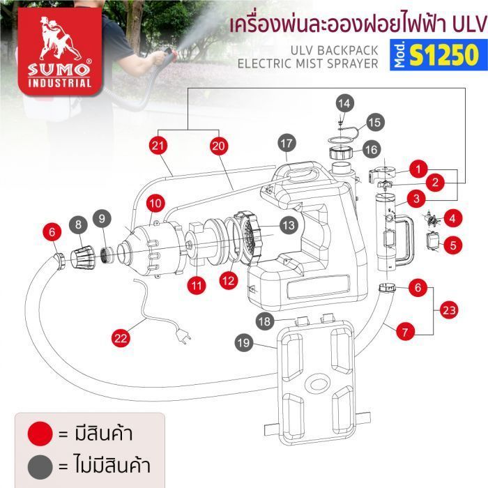 อะไหล่เครื่องพ่นละอองฝอยไฟฟ้า ULV 12L รุ่น S1250 SUMO