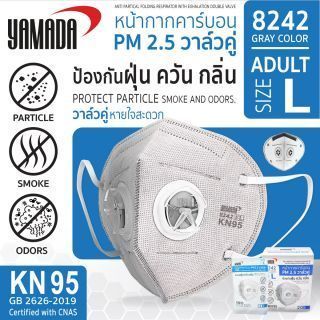 หน้ากากคาร์บอน วาล์วคู่