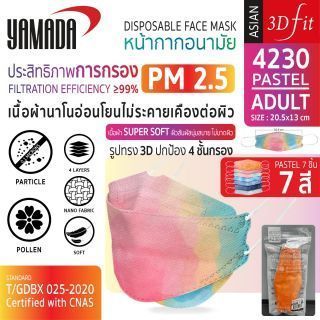 หน้ากากทรงเกาหลี kn94