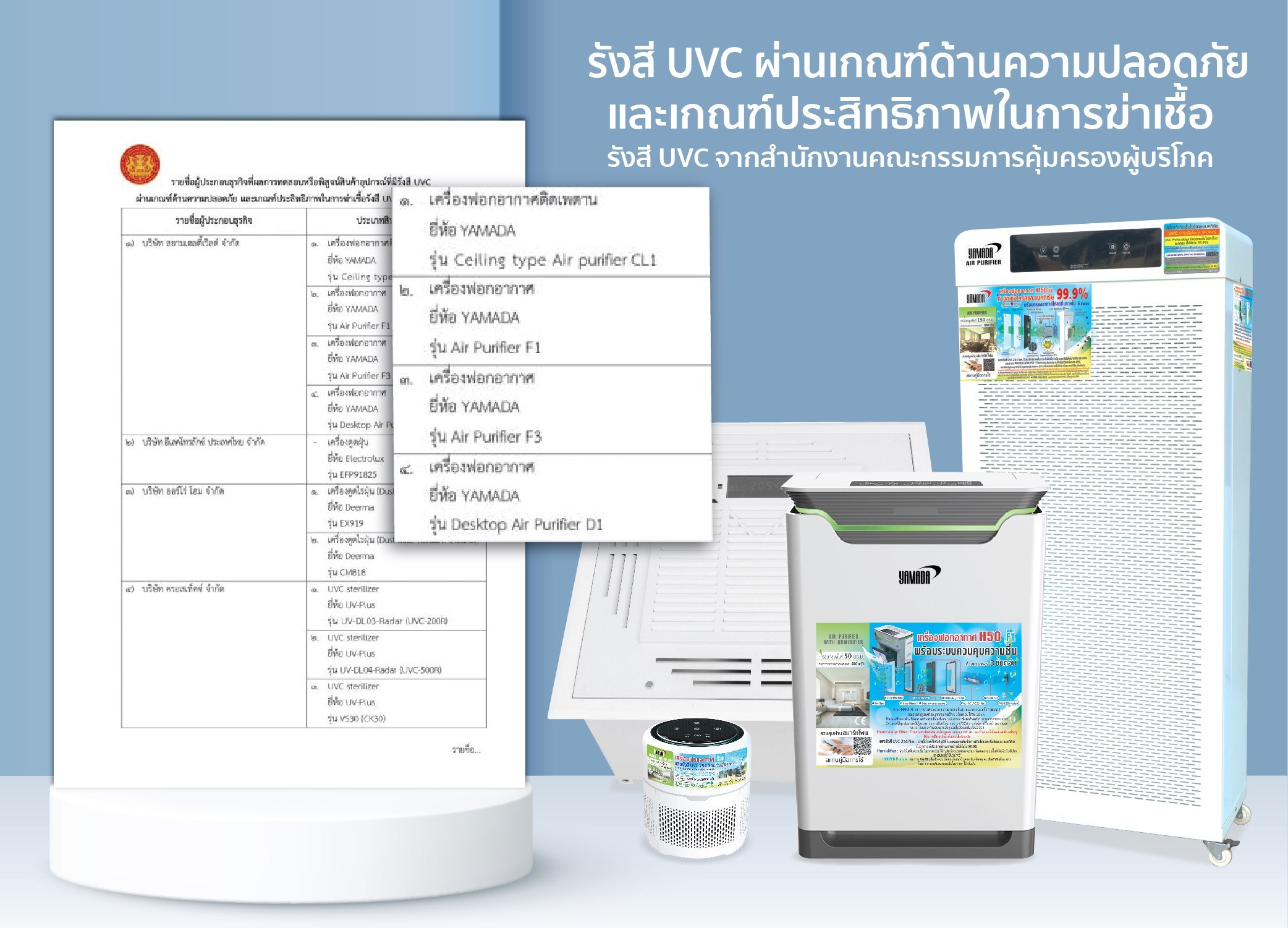 เครื่องกรองอากาศ