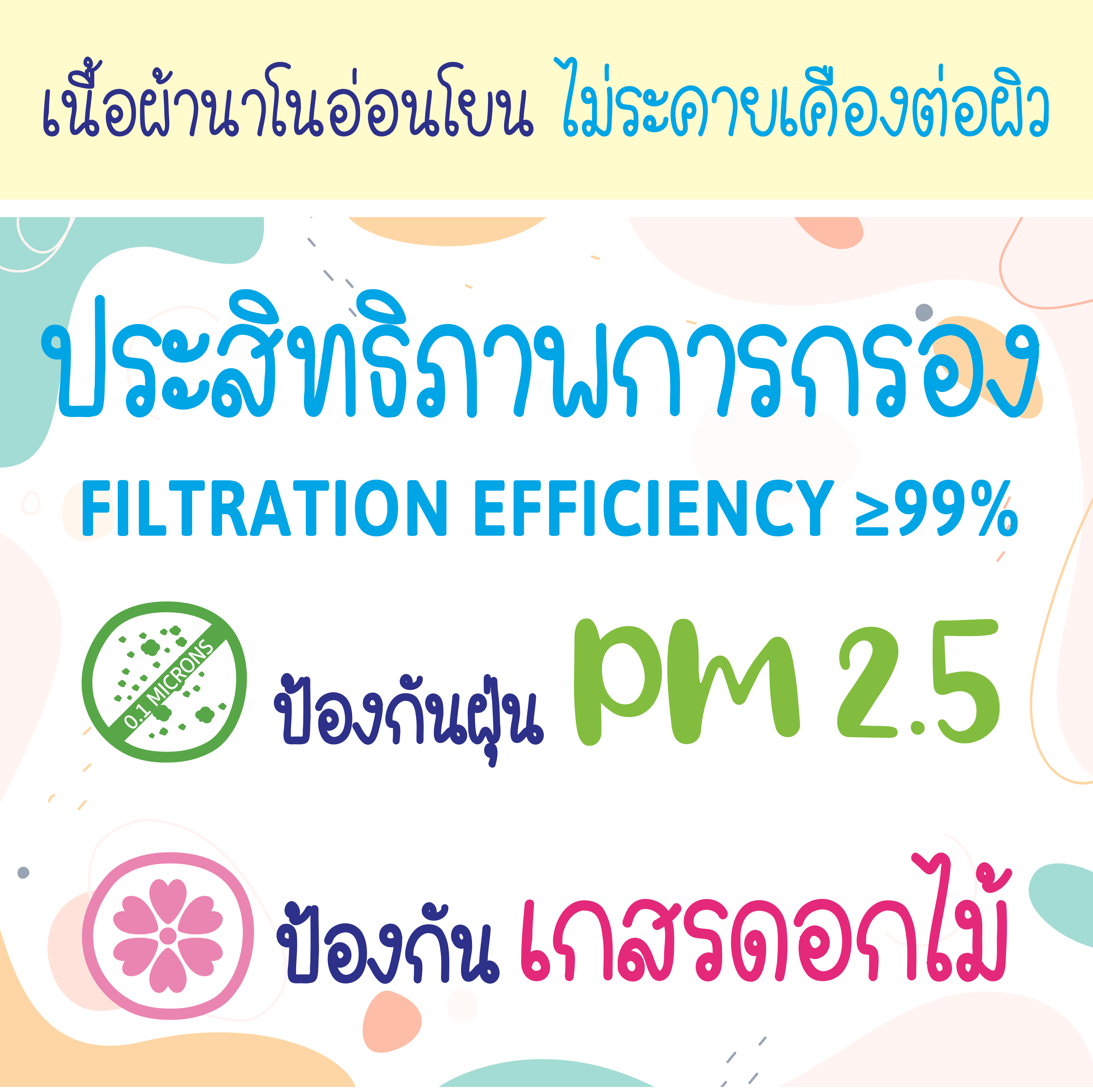 หน้ากากอนามัยสำหรับเด็ก