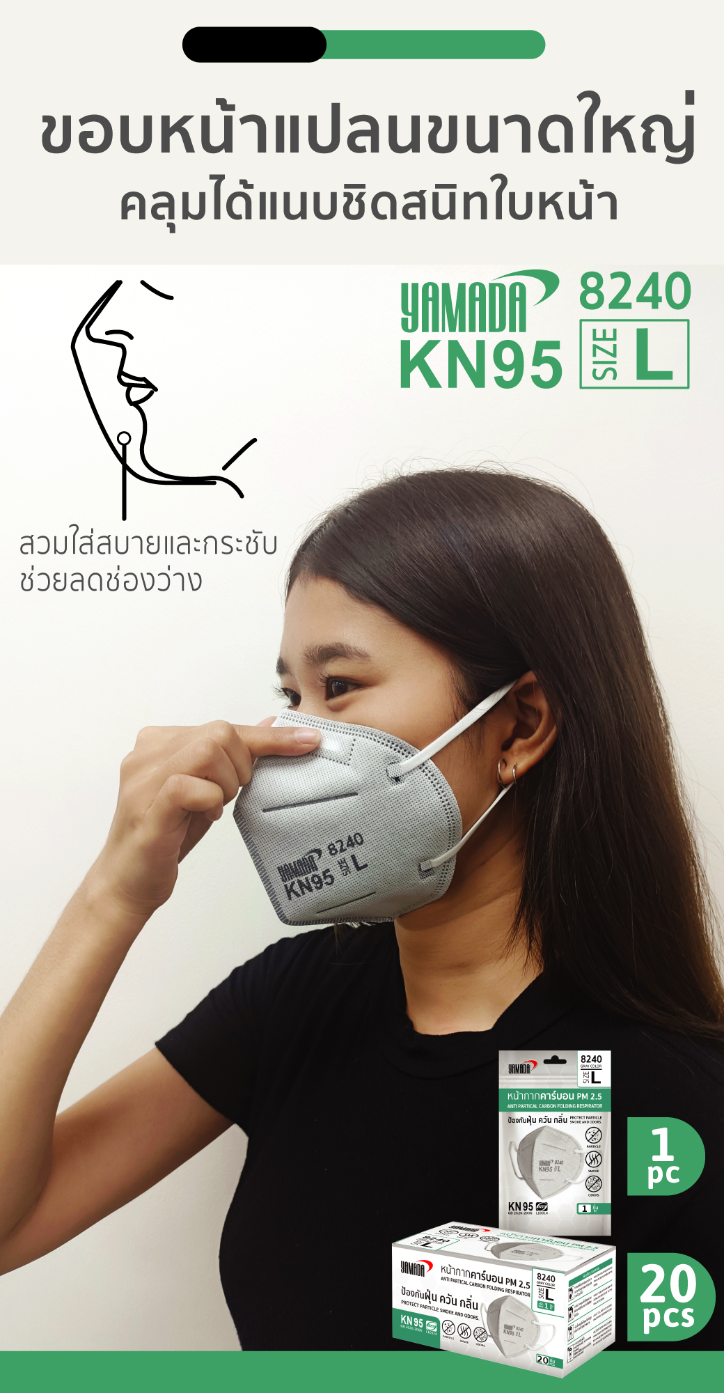 หน้ากากคาร์บอน N95