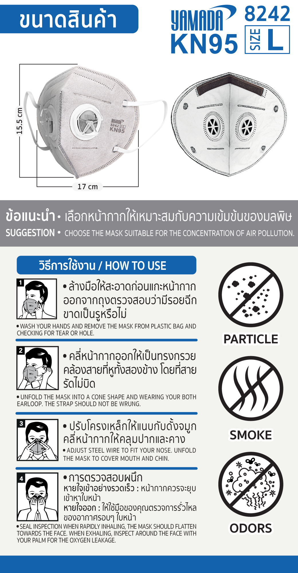 หน้ากากคาร์บอน วาล์วคู่