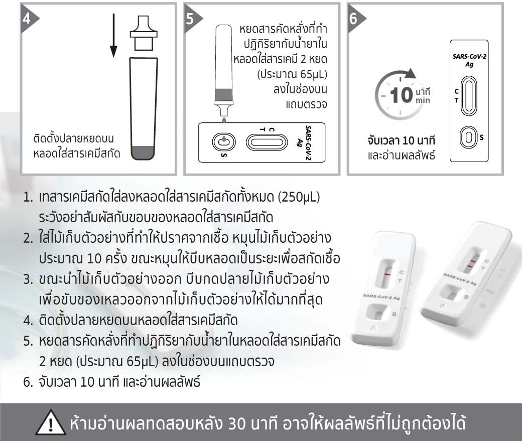 ชุดตรวจATK