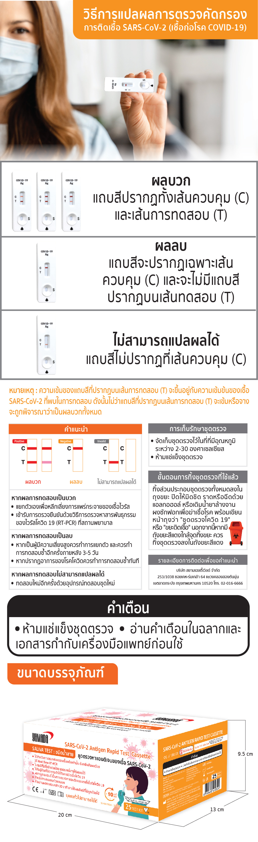 ชุดตรวจโควิดแบบน้ำลาย