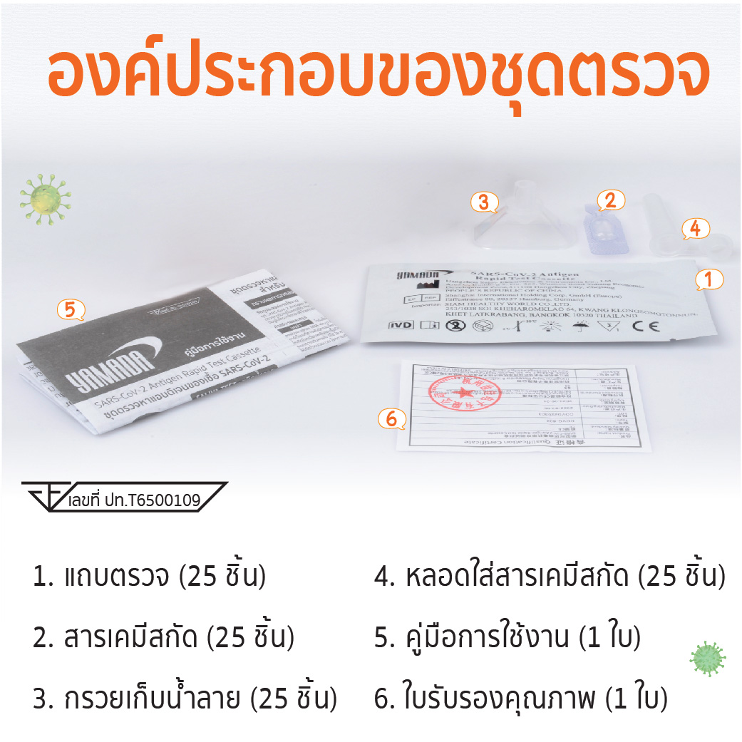 ชุดตรวจโควิดแบบน้ำลาย