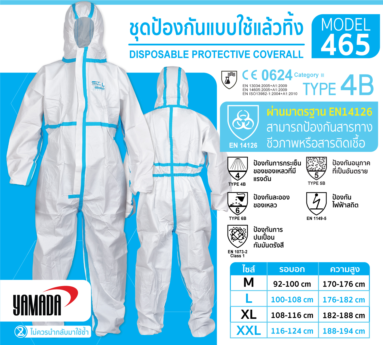 ชุด Coverall ชุดป้องกันสารเคมี