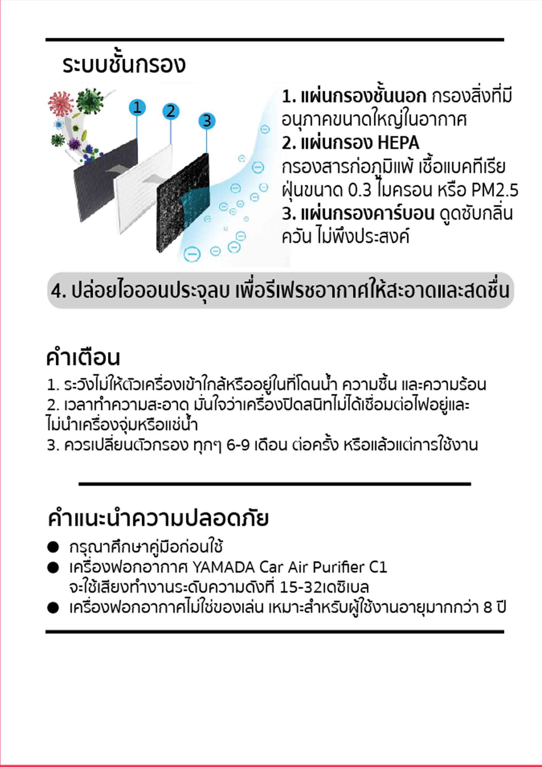 เครื่องฟอกอากาศในรถ