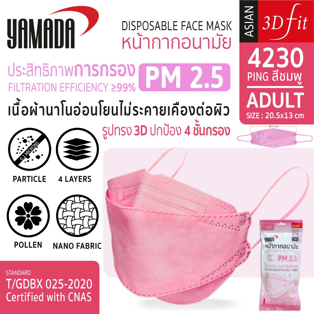 หน้ากากผ้าปิดจมูก สีชมพู