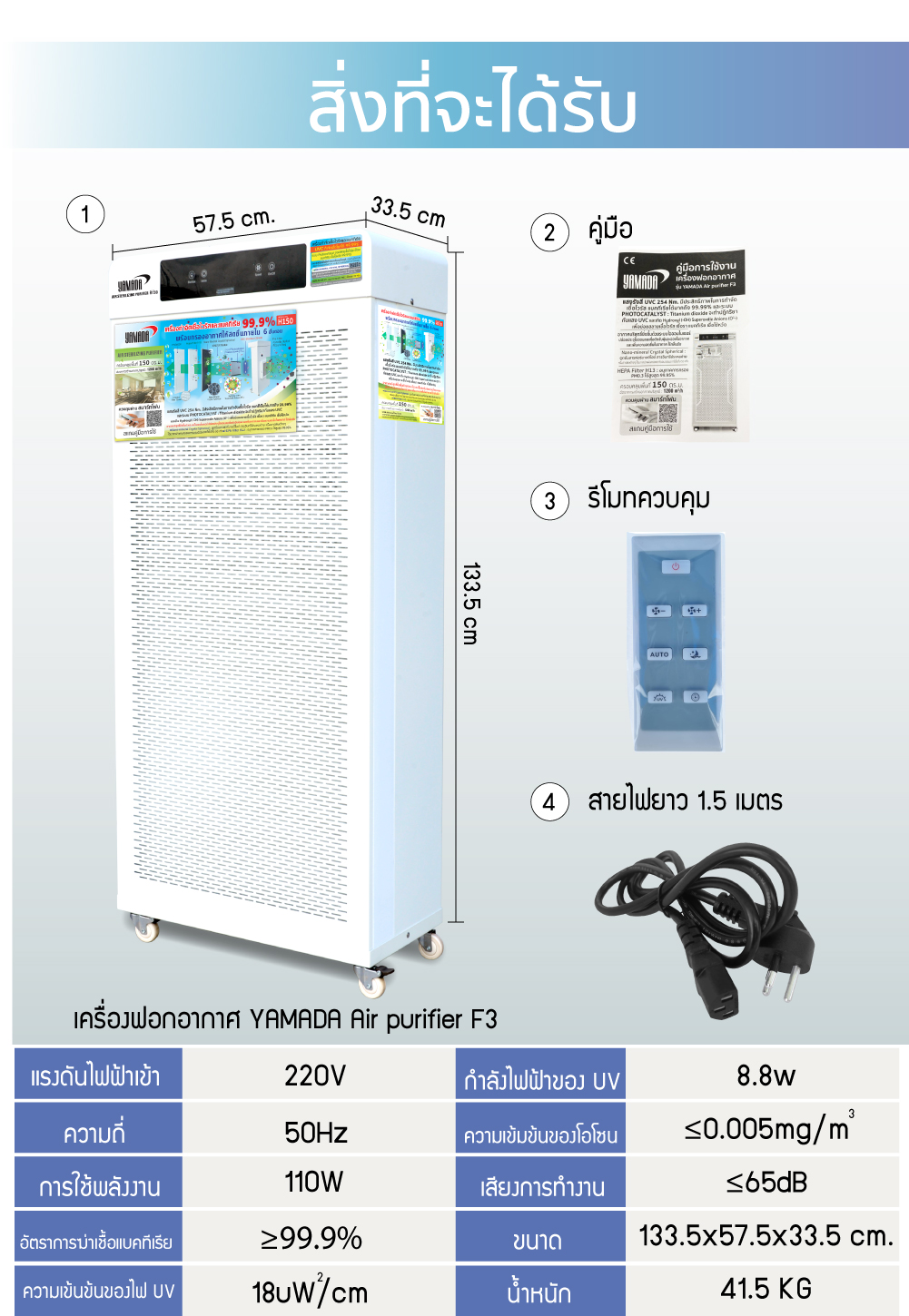 เครื่องฟอกอากาศ ฆ่าเชื้อ UV-C เครื่องฟอกอากาศสำนักงาน