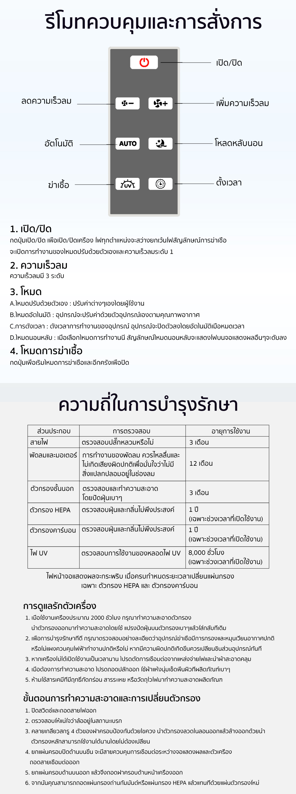 เครื่องฟอกอากาศ ฆ่าเชื้อ UV-C เครื่องฟอกอากาศสำนักงาน