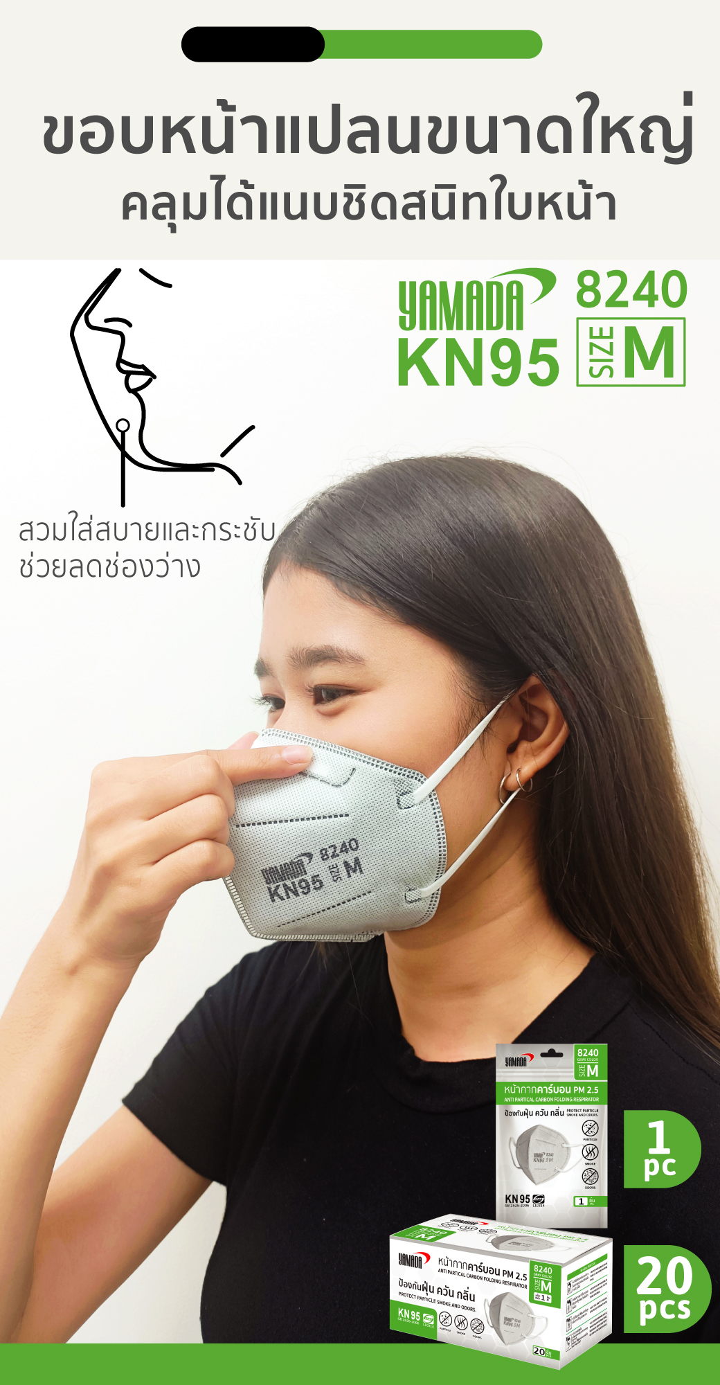 หน้ากากคาร์บอน PM 2.5