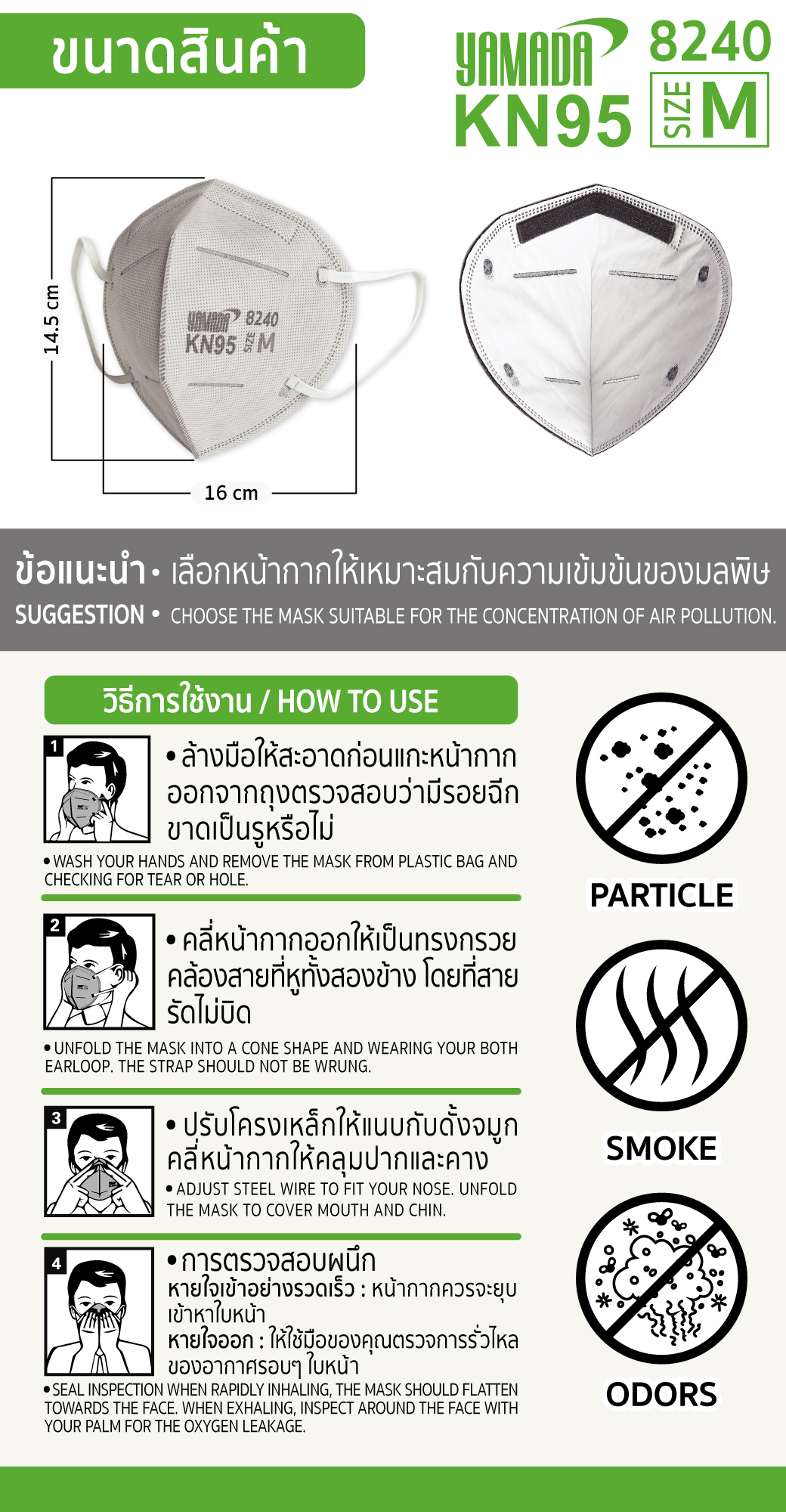 หน้ากากคาร์บอน PM 2.5