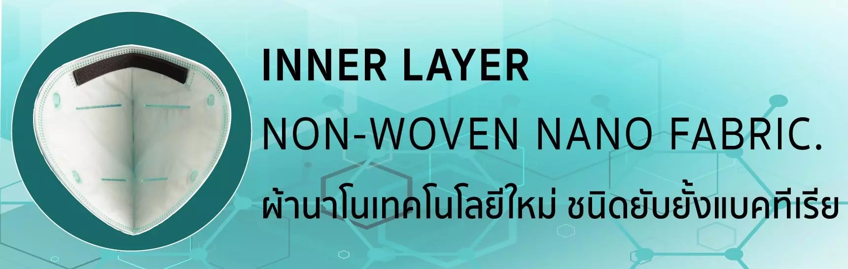 หน้ากากแบบพับ หน้ากากอนามัยทางการแพทย์