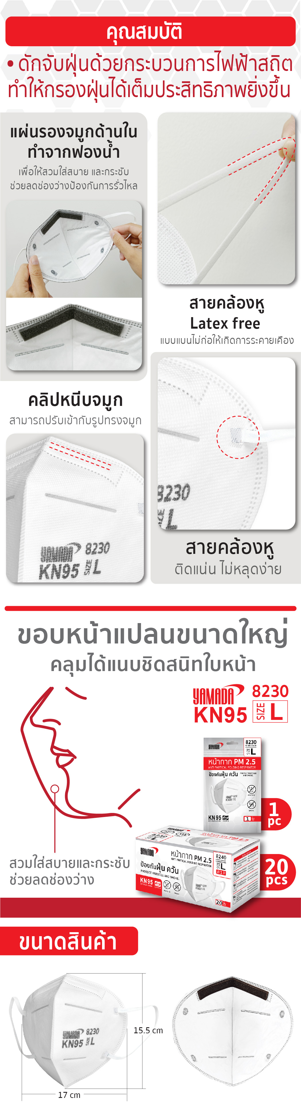 หน้ากาก PM 2.5