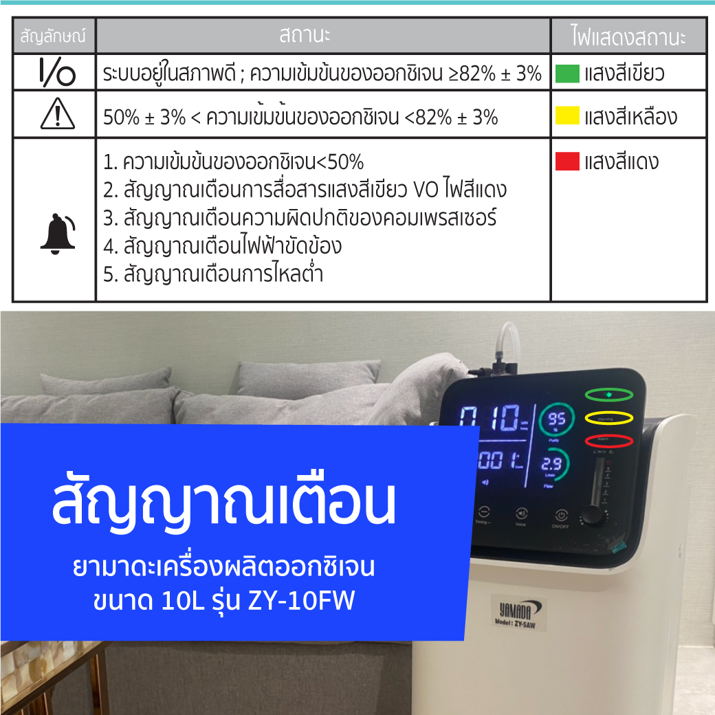 เครื่องออกซิเจน 10L