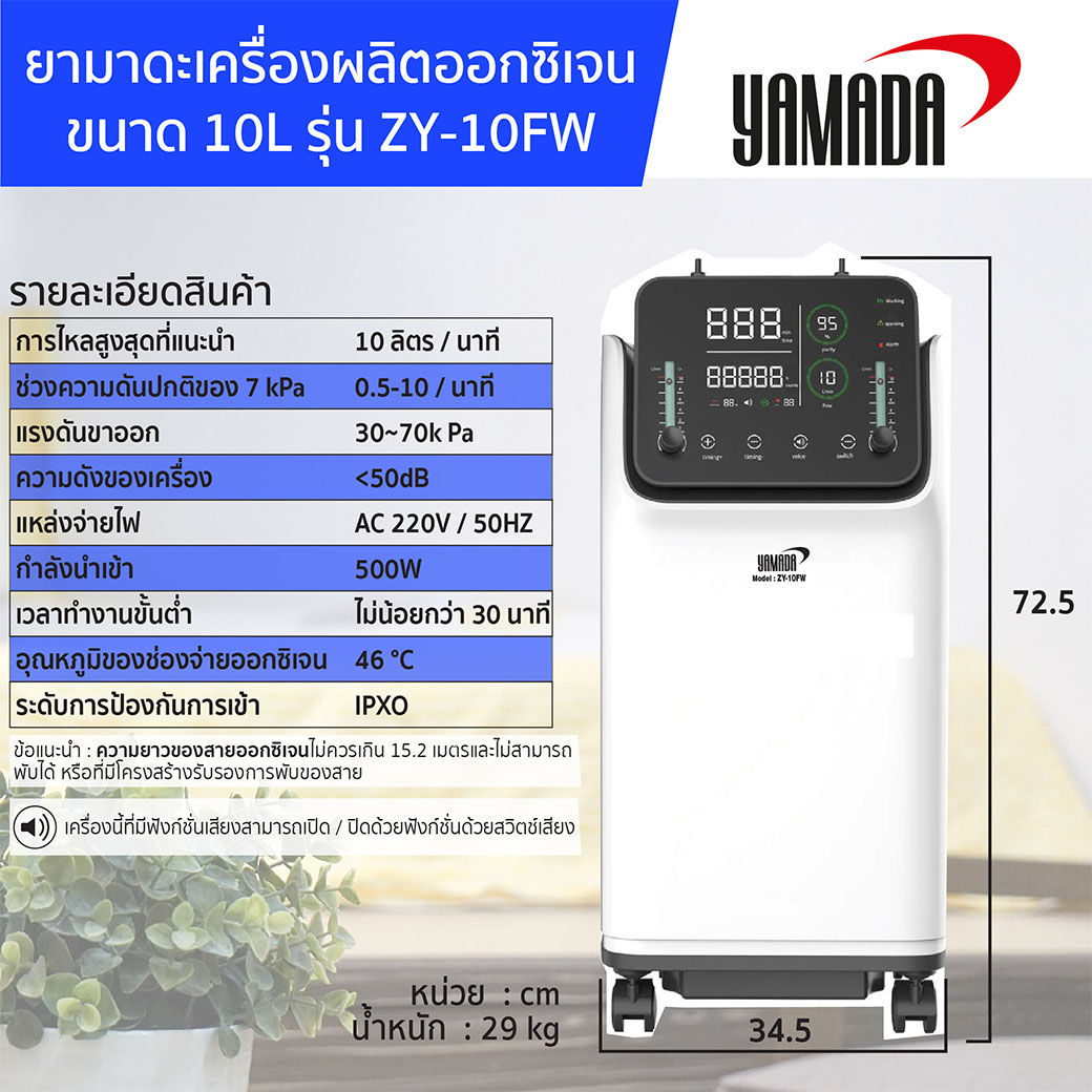 สเปกเครื่องผลิตออกซิเจน