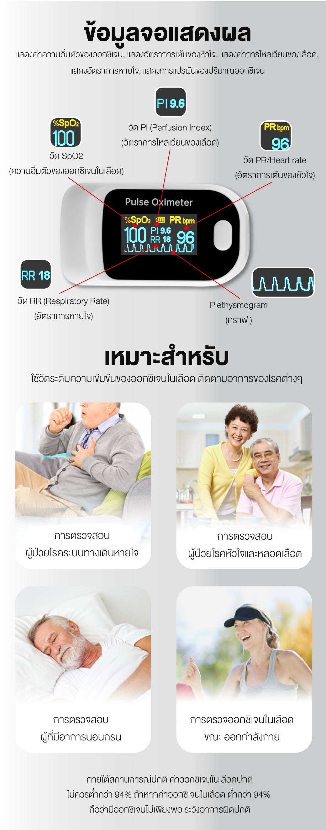 เครื่องวัดออกซิเจนในเลือด