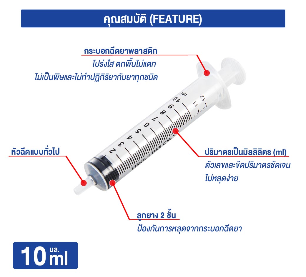 กระบอกฉีดยา 10 ml