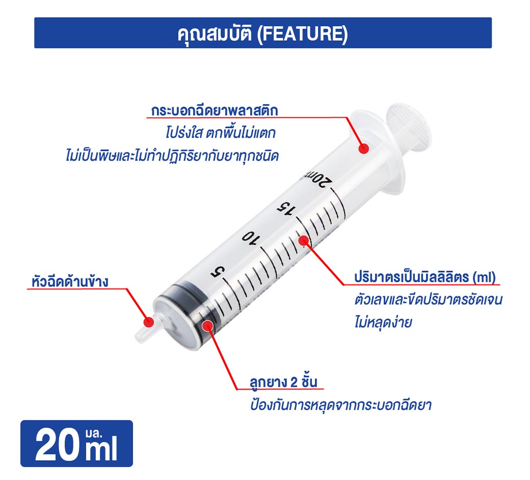 กระบอกฉีดยา 20 ml