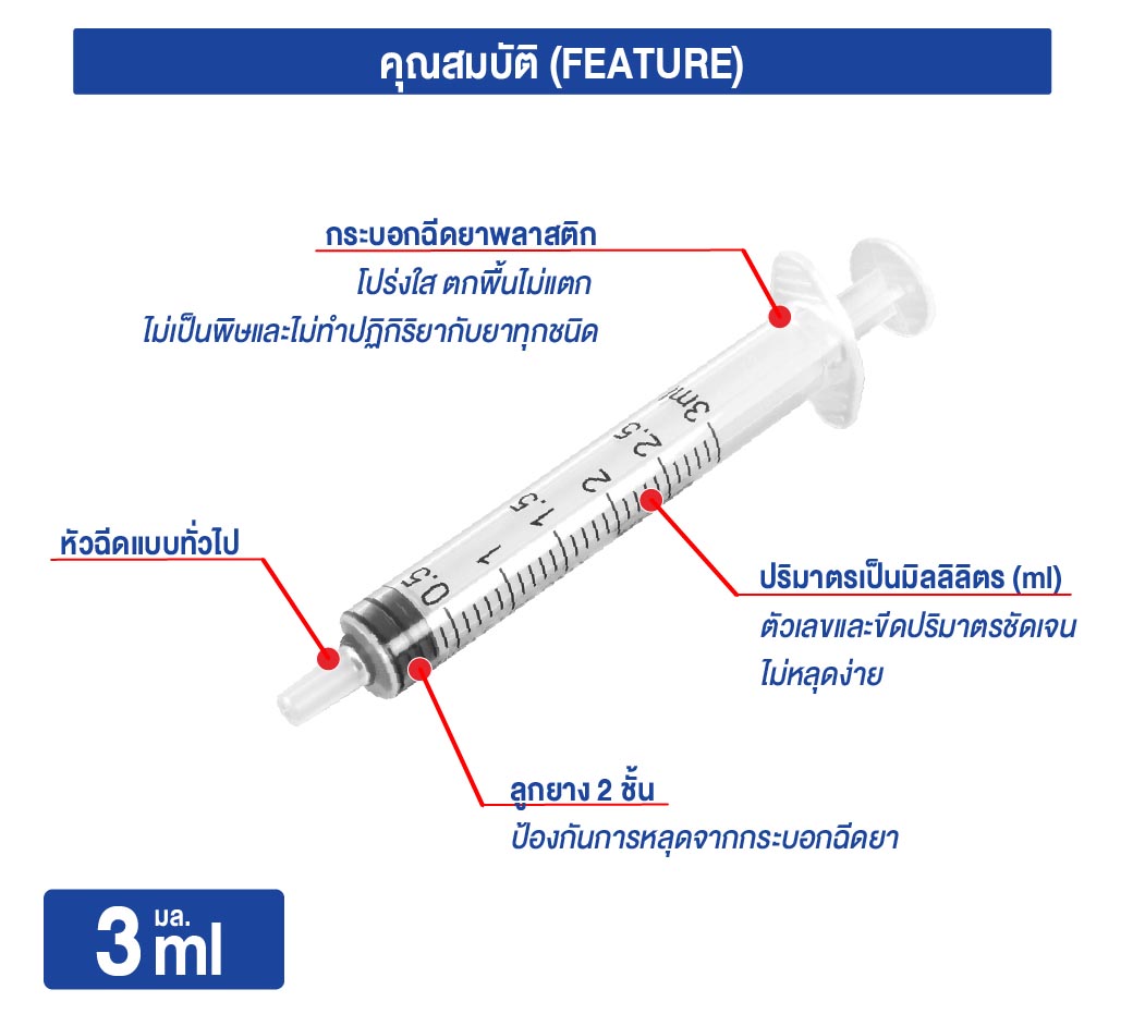 กระบอกฉีดยา 3 มล.