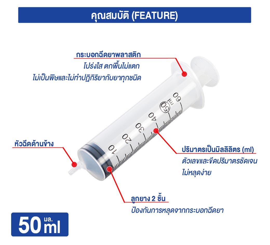 กระบอกฉีดยา 50 ml