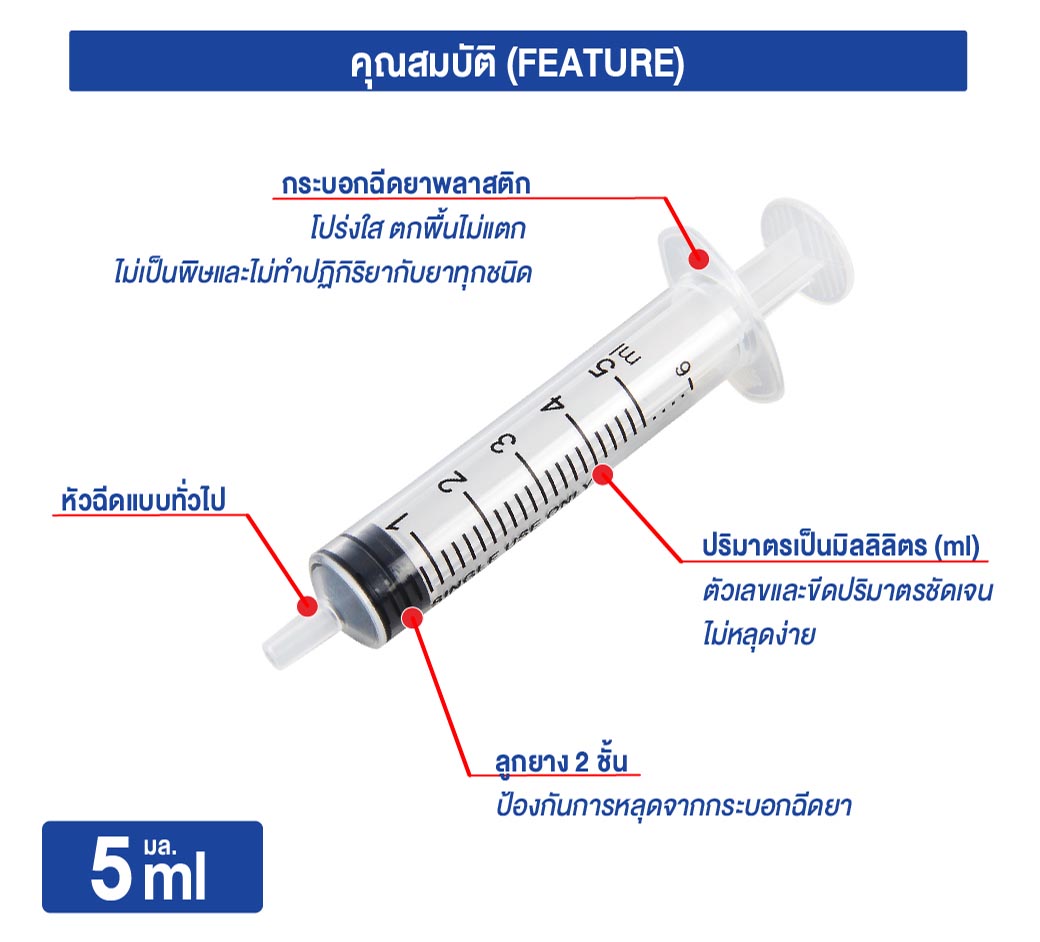 กระบอกฉีดยา 5 มล.