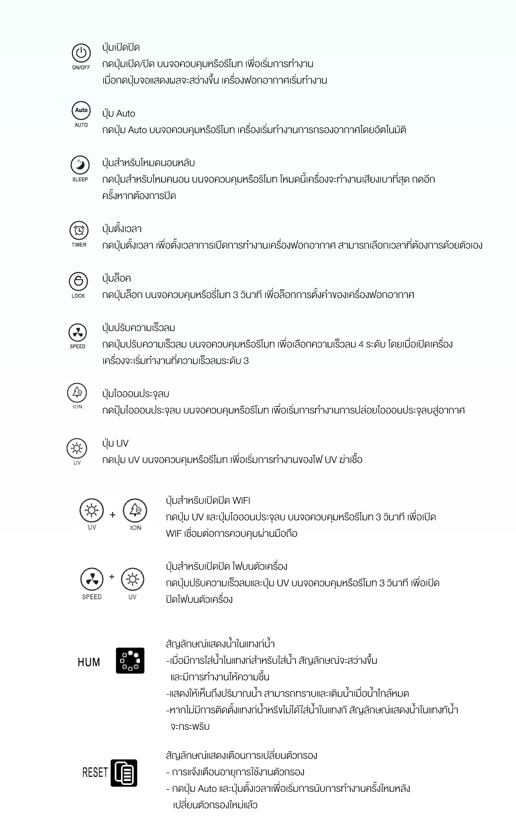 เครื่องกรองอากาศ