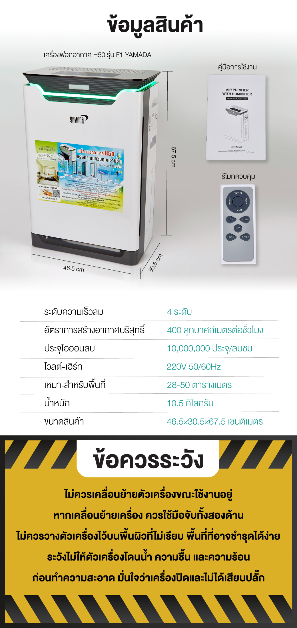 เครื่องกรองอากาศ เครื่องฟอกอากาศฆ่าเชื้อ