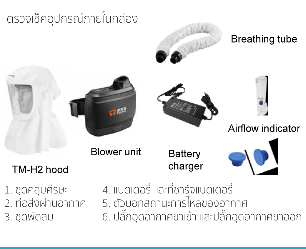 TECMEN Powered Air Purifying Respirator