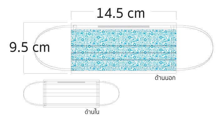 ผ้าปิดจมูกเด็ก