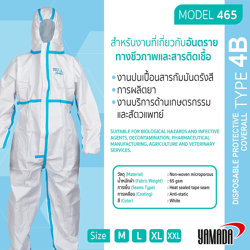 ชุด Coverall ชุดป้องกันสารเคมี