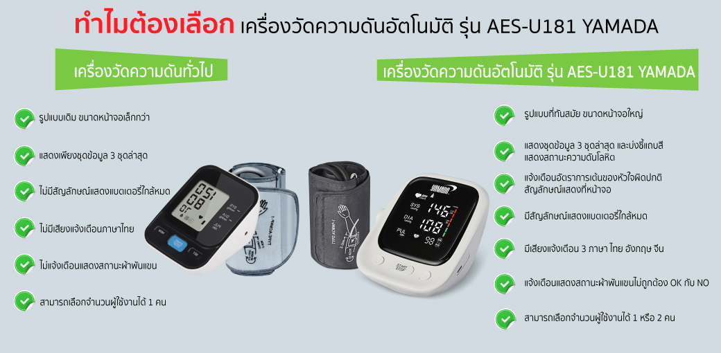 เครื่องวัดความดัน เครื่องวัดความดันโลหิต รุ่น AES-U181