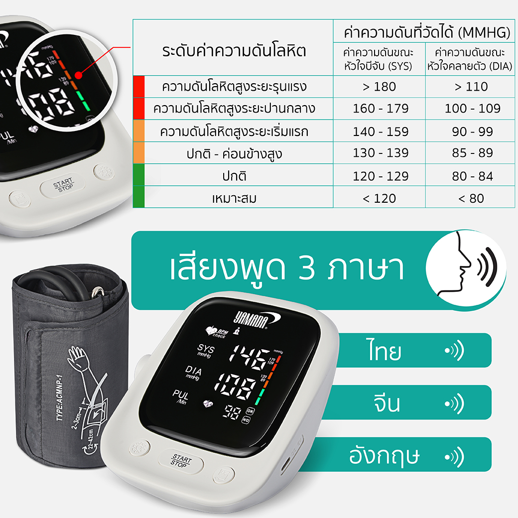 เครื่องวัดความดัน เครื่องวัดความดันโลหิต รุ่น AES-U181