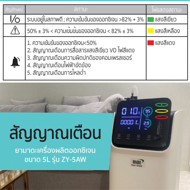 เครื่องผลิตออกซิเจน 5L